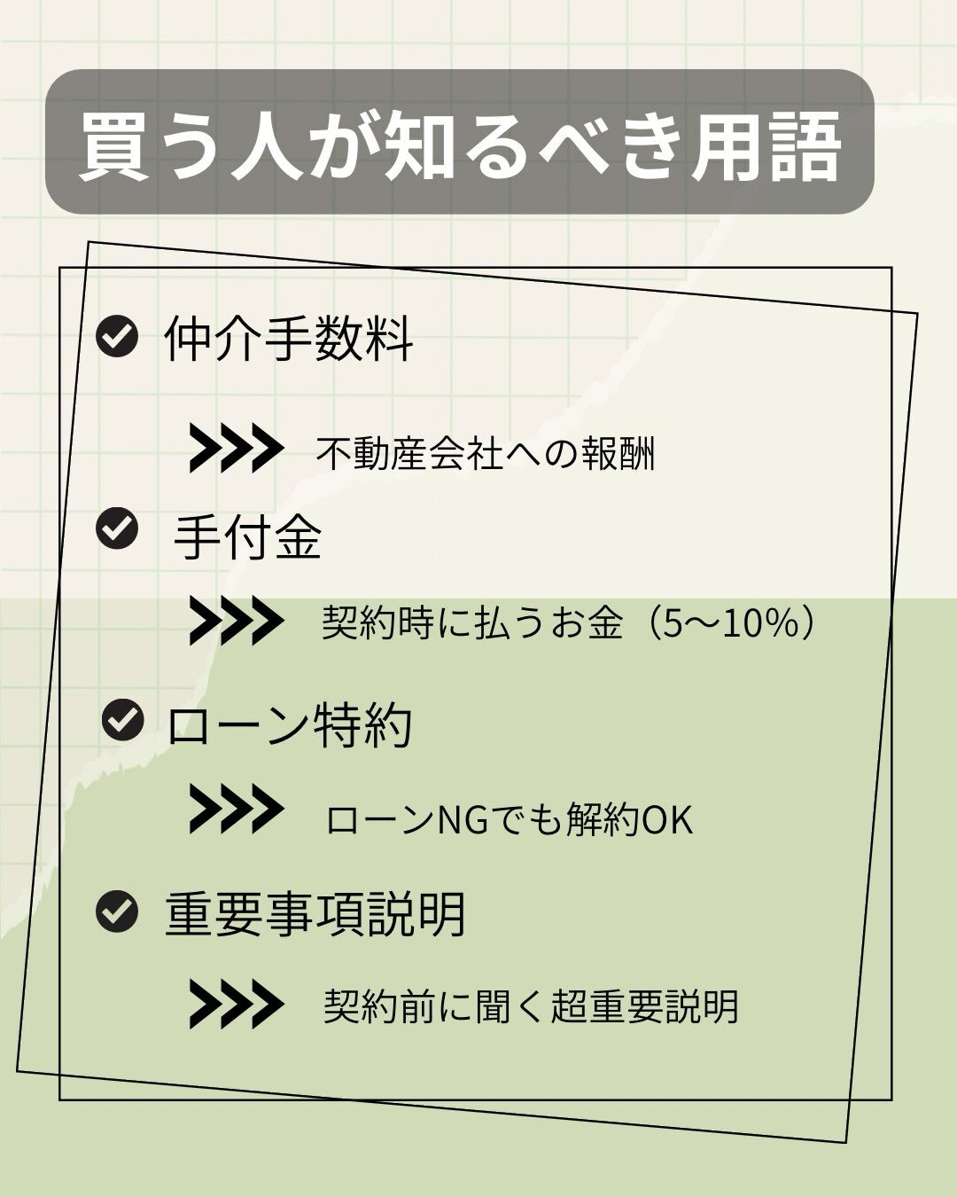 不動産の資料や説明でよく出てくる言葉、実は意味が分からないま