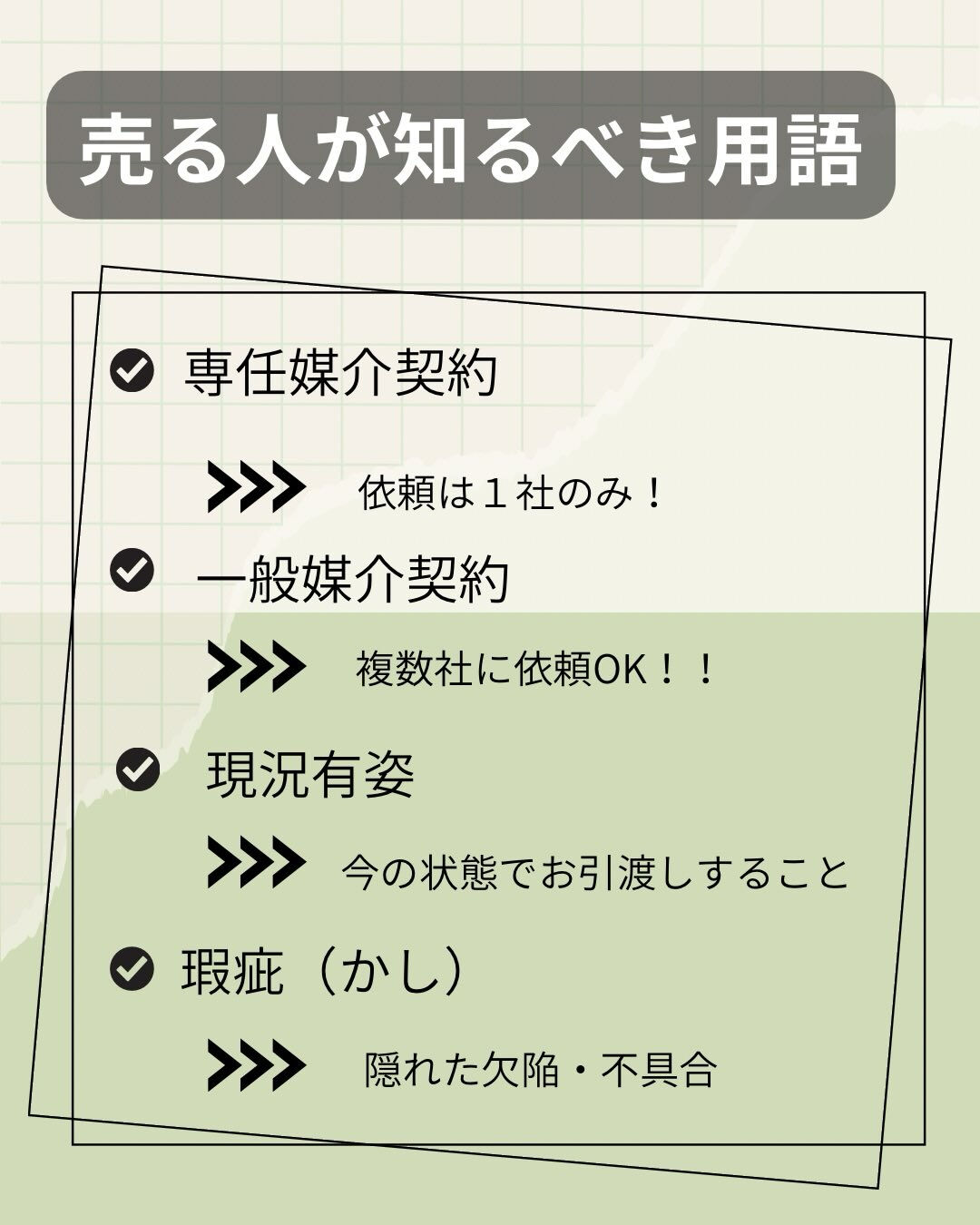不動産の資料や説明でよく出てくる言葉、実は意味が分からないま